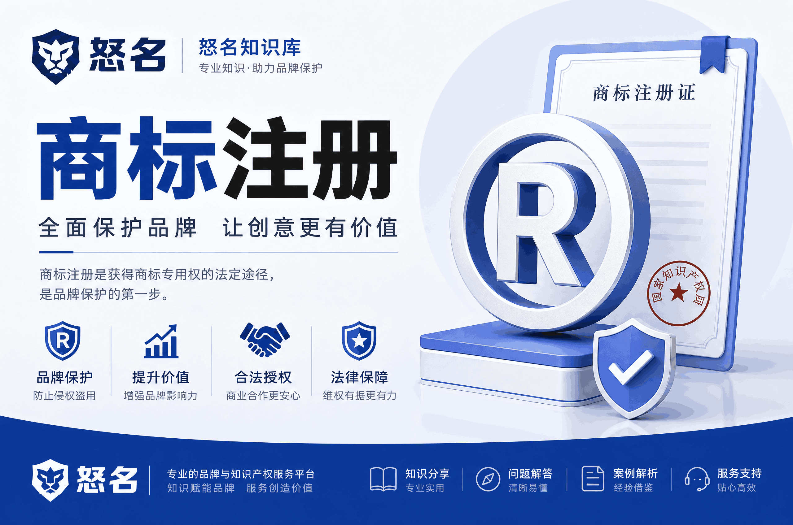 工商商标注册：企业品牌保护的“第一道防线